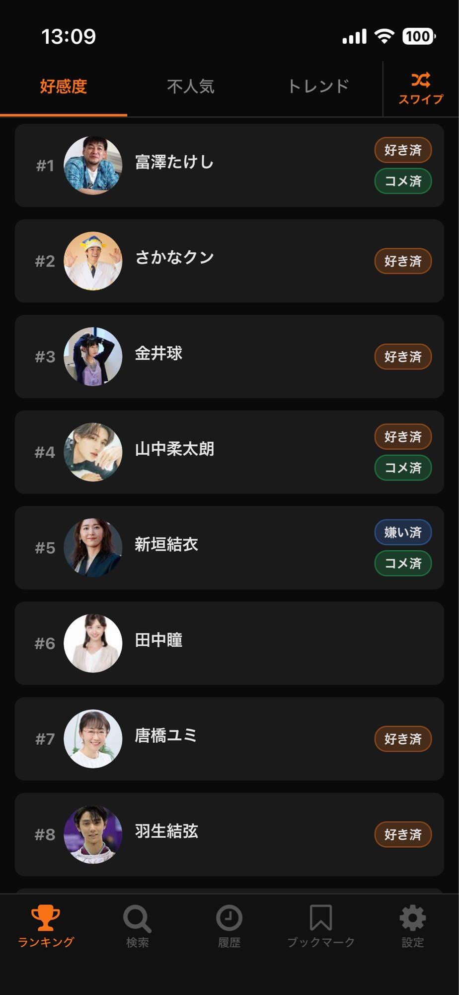 ランキング画面